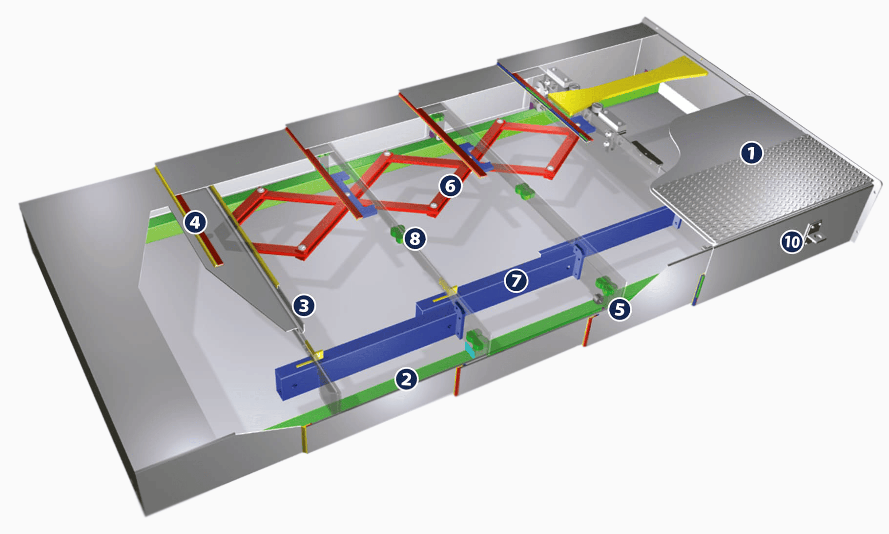 Телескопическая защита станка - устройство, функции и опции